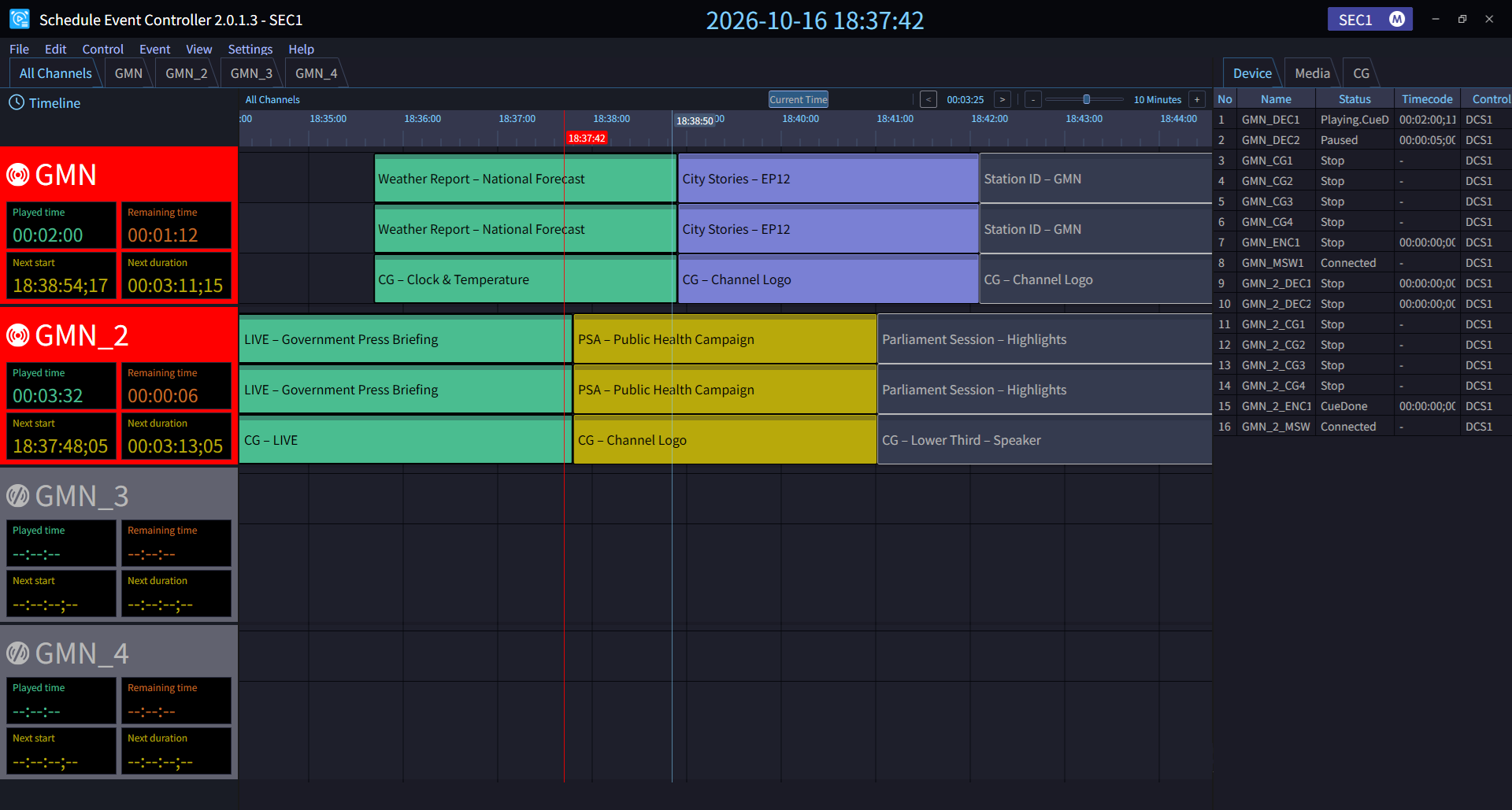 TALOS MCC screenshot — Multi-Channel Monitoring (Multi Channel Controller)